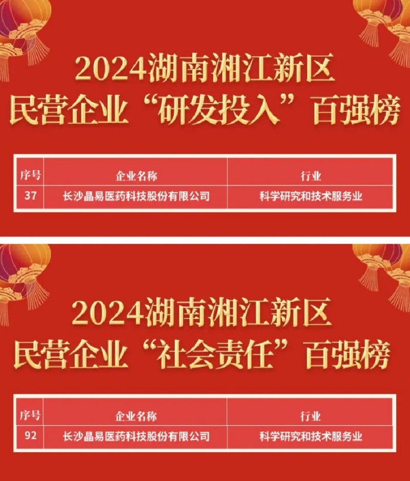 近期動(dòng)態(tài)簡訊|人才賦能，乘勢前行